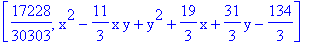 [17228/30303, x^2-11/3*x*y+y^2+19/3*x+31/3*y-134/3]